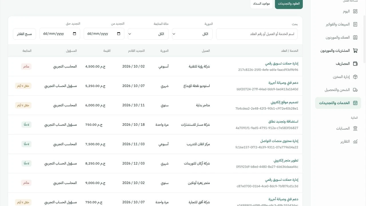 Invotora services and renewals screen with demo data